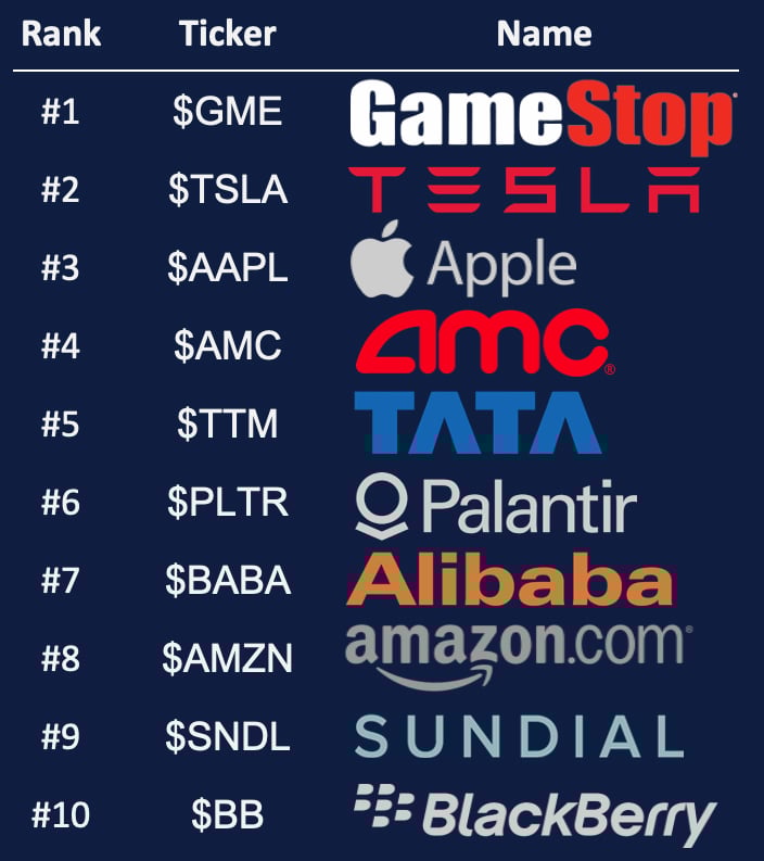 Xnip2021-12-30_10-49-30
